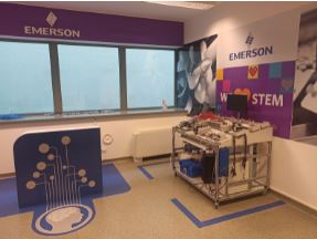 Emerson Automation FCP Pneumatika Laboratórium