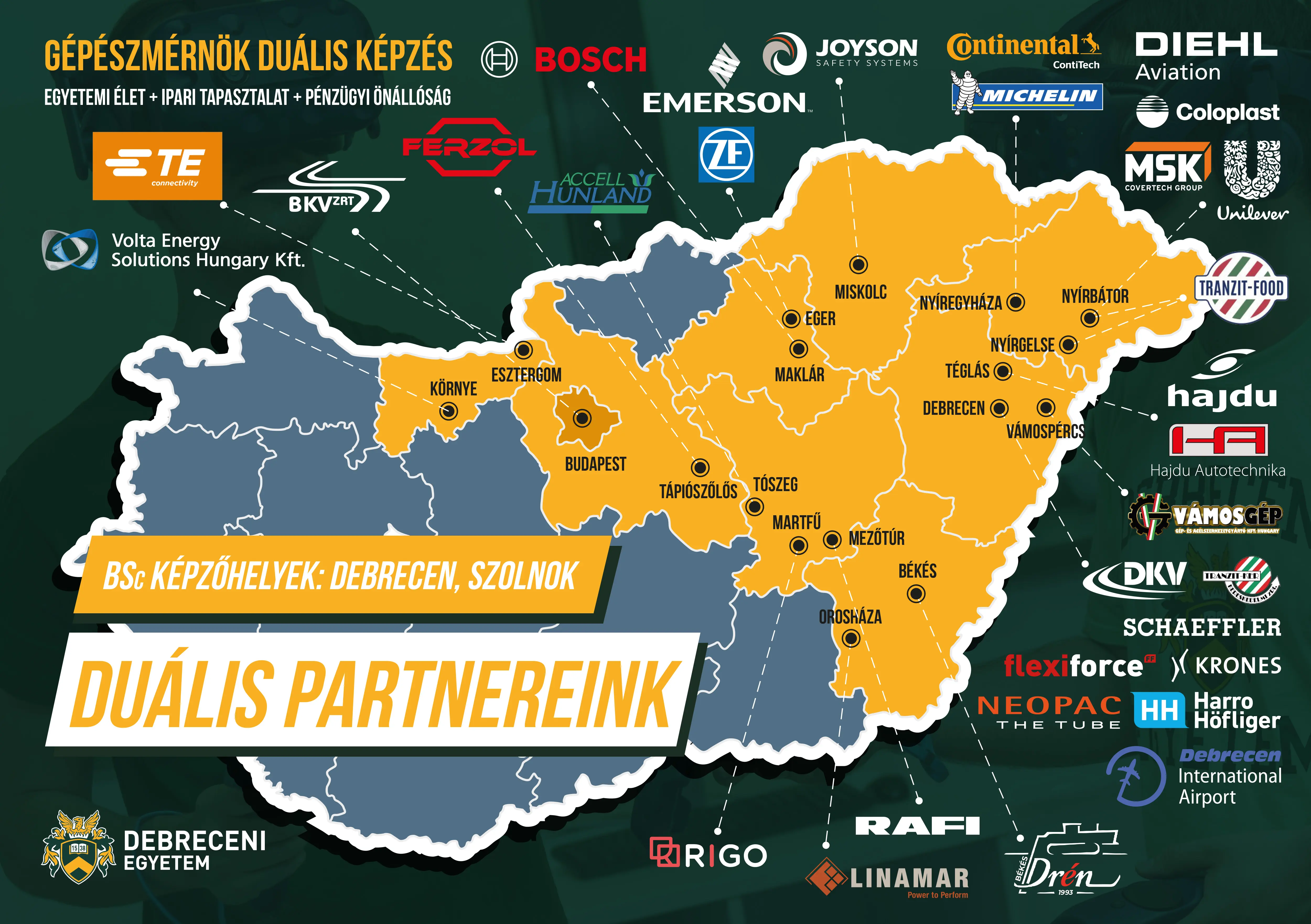 Du&aacute;lis BSc partnerek