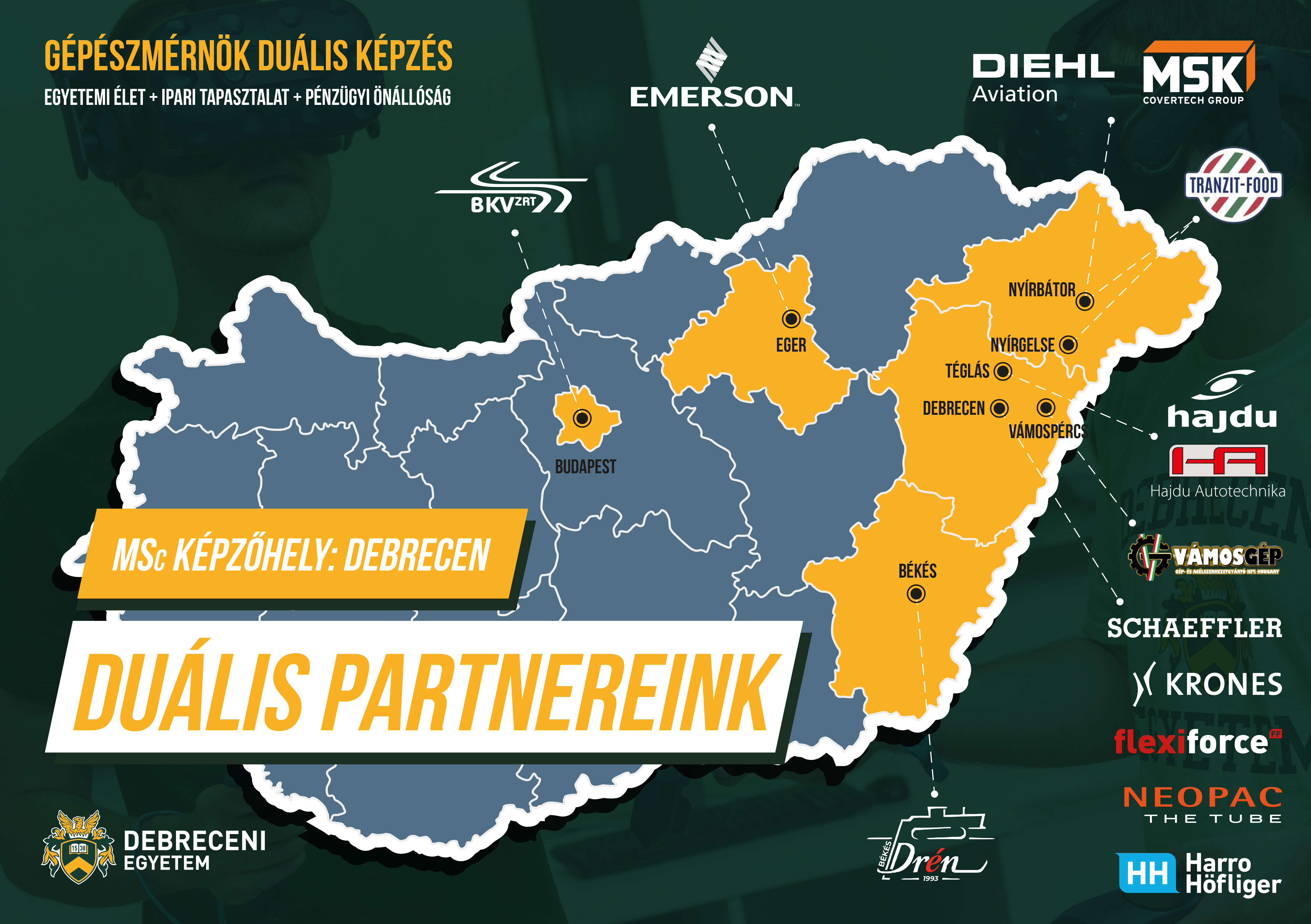MSc duális térkép