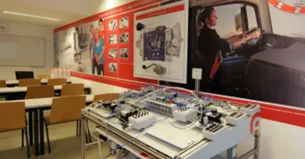 Emerson Automation FCP Pneumatika Laboratórium